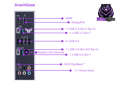 RTX 5060 Ti 16GB | Ryzen 5 7500F | 32GB | 2TB | Wasserkühlung | Garantie